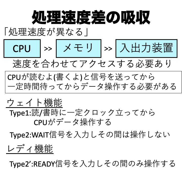 バスアービタ と コレクション は